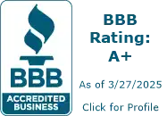 City Lights Home Buyers BBB Business Review